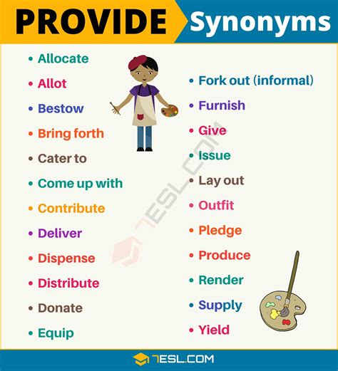 Give in synonym - Dec 5, 2022 · These synonym examples can give you fresh new ideas to add to a page. When you want to make your writing more lively, synonyms are the answer! These synonym examples ... 